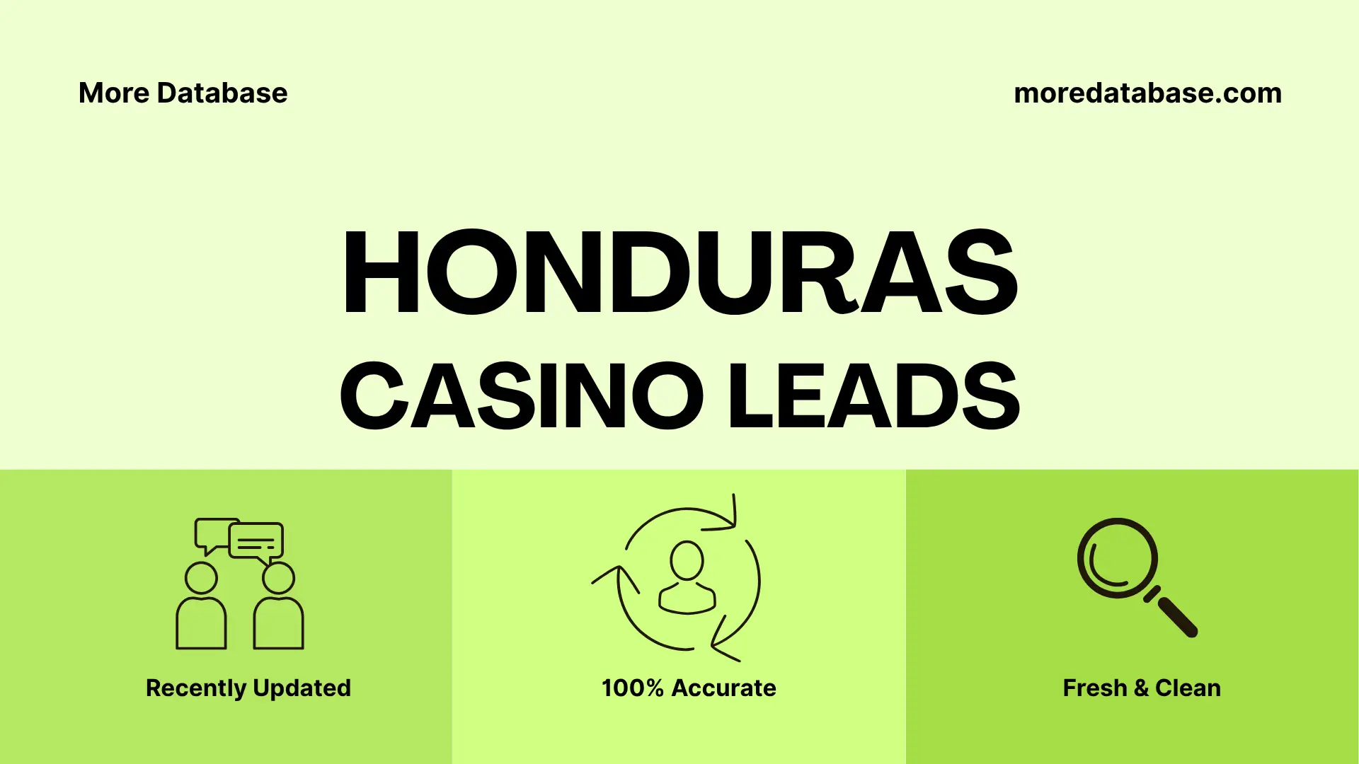 Honduras Casino Leads